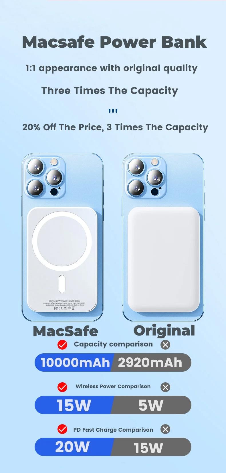 For MagSafe 5000/10000mAh magnetic wireless power bank, it is thin, light and portable, suitable for iPhone12-16 series fast cha