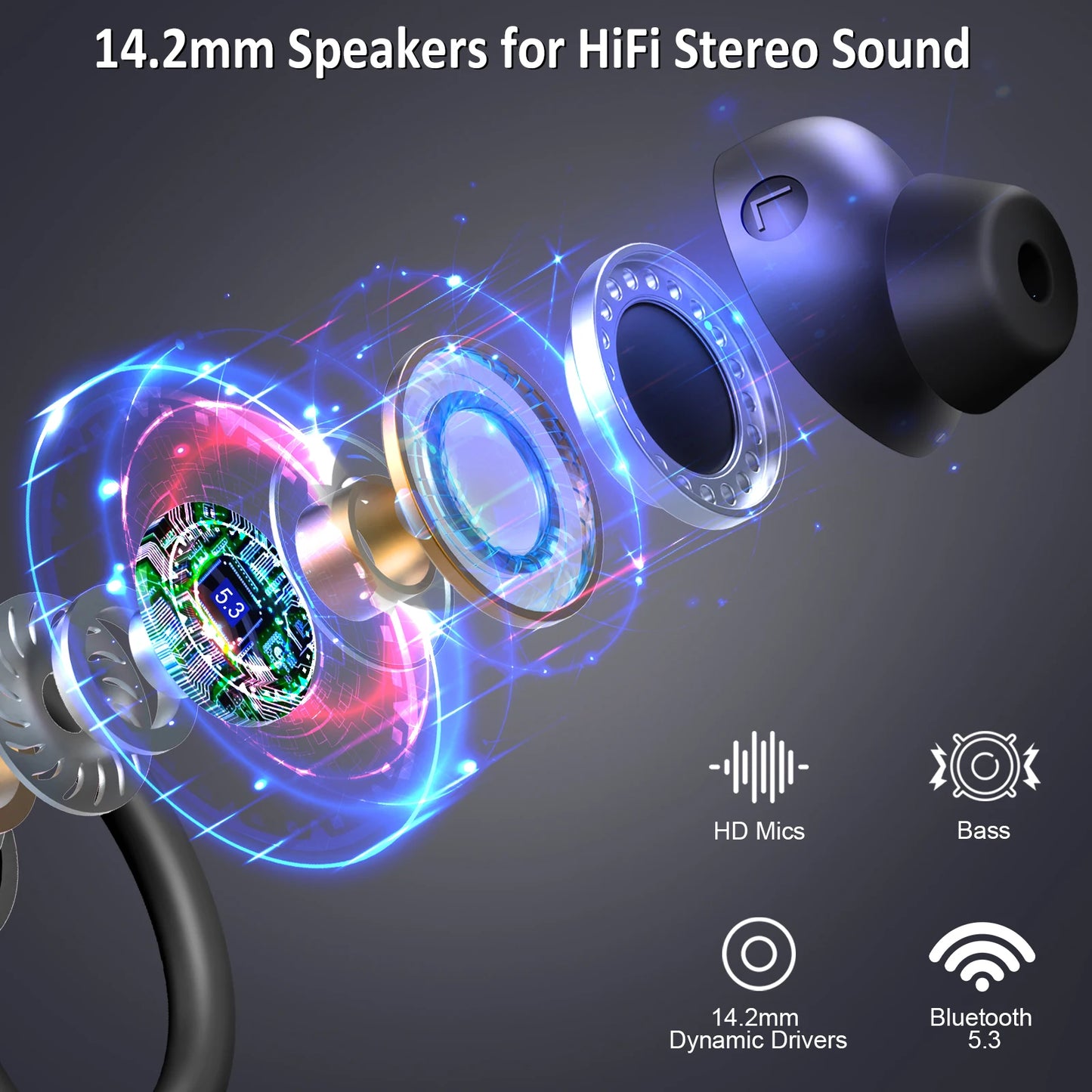 Wireless Bluetooth 5.3 Earbuds – Noise Cancelling, IP7, 40H Playtime