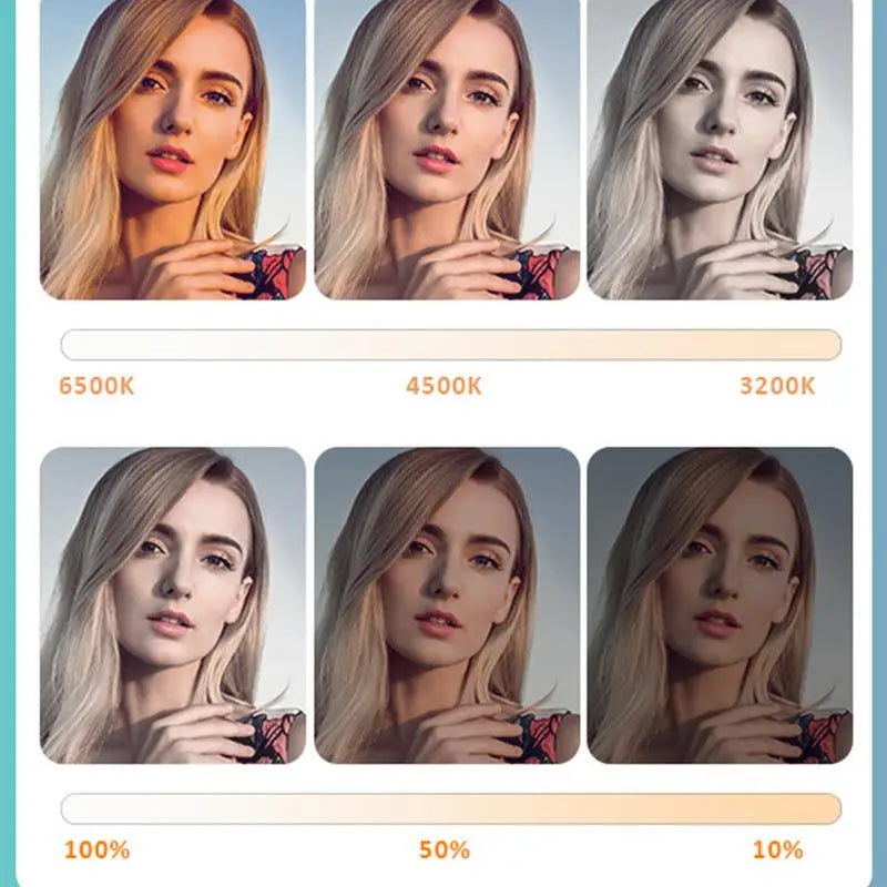 Clip-On Ring Light 4.5-Inch Photography Selfie Light Portable Selfie Phone Light Rotatable Photography Selfie Light With Phone