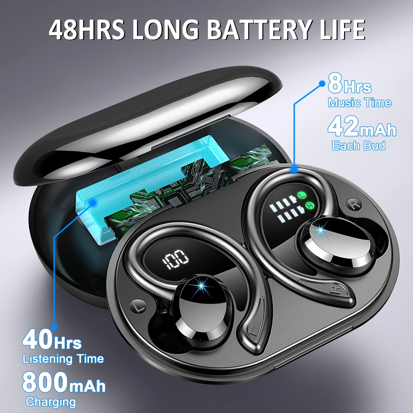 Wireless Bluetooth 5.3 Earbuds – Noise Cancelling, IP7, 40H Playtime