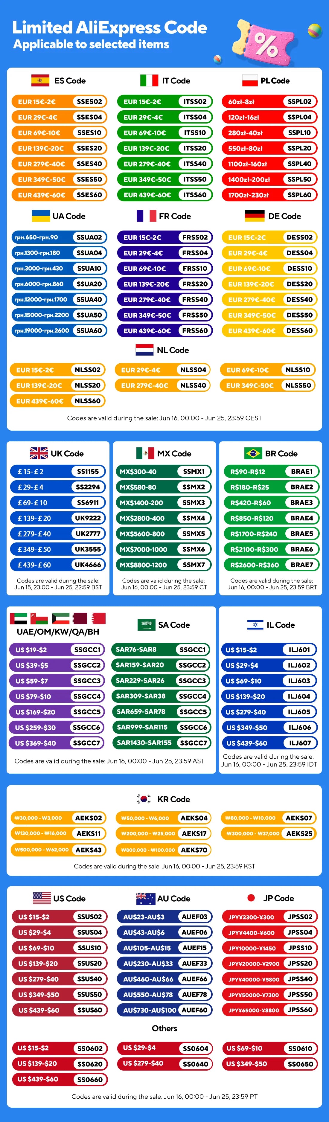 Mini Pocket Tripod Selfie Stick with 360° Phone Holder & Bluetooth Remote for Live Streaming & Vlogging