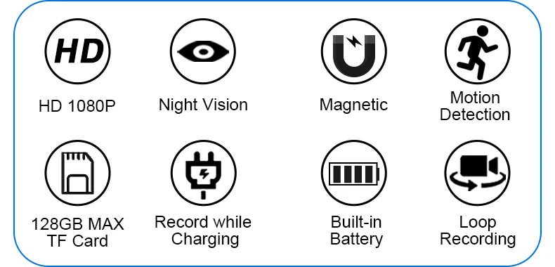 MD25 Micro Video  Record Camera 1080P HD Voice Comrecorders Mini Cam espia Infrared Night Vision Recording Clip Sports DV