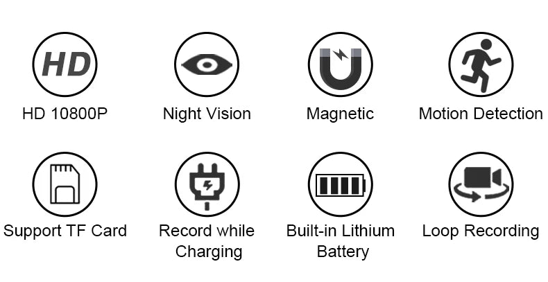 MD25 Micro Video  Record Camera 1080P HD Voice Comrecorders Mini Cam espia Infrared Night Vision Recording Clip Sports DV