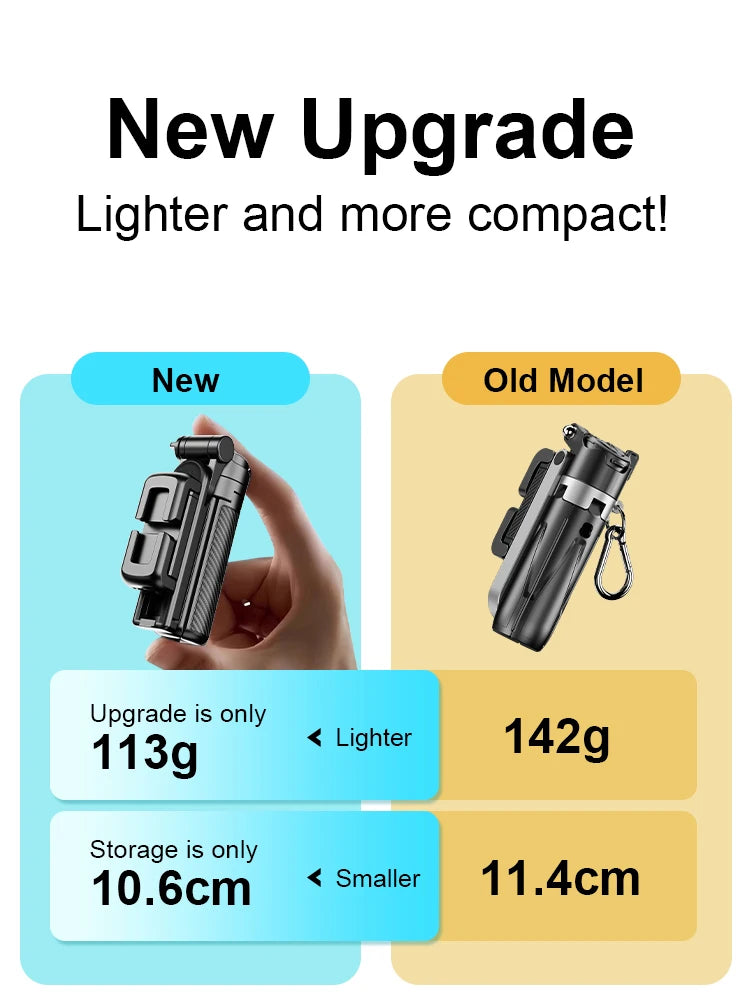 Mini Pocket Tripod Selfie Stick with 360° Phone Holder & Bluetooth Remote for Live Streaming & Vlogging