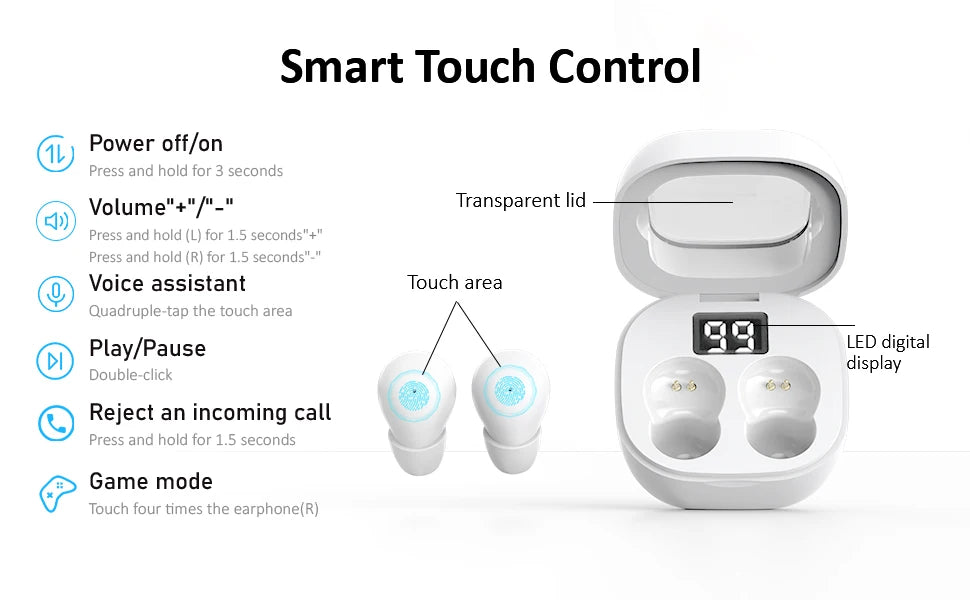 Smallest Invisible Mini Earbuds Wireless Bluetooth, Micro Tiny Discreet Hidden Headset Sleep Earphone,for Small Ear Canals