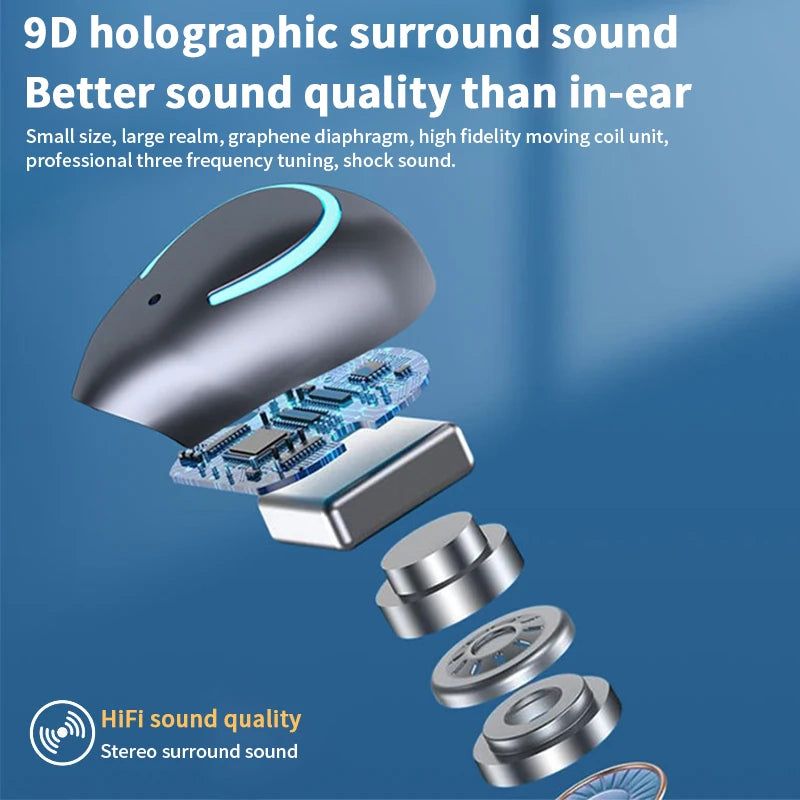 GreatWall Bluetooth 5.3 Wireless Earbuds – Low-Latency, HD Sound, Sports & Workout Headphones with Long Battery Life