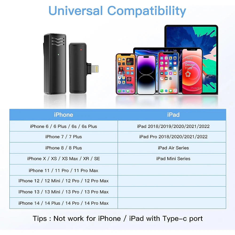 Wireless Lavalier Microphone for iPhone Live Streaming